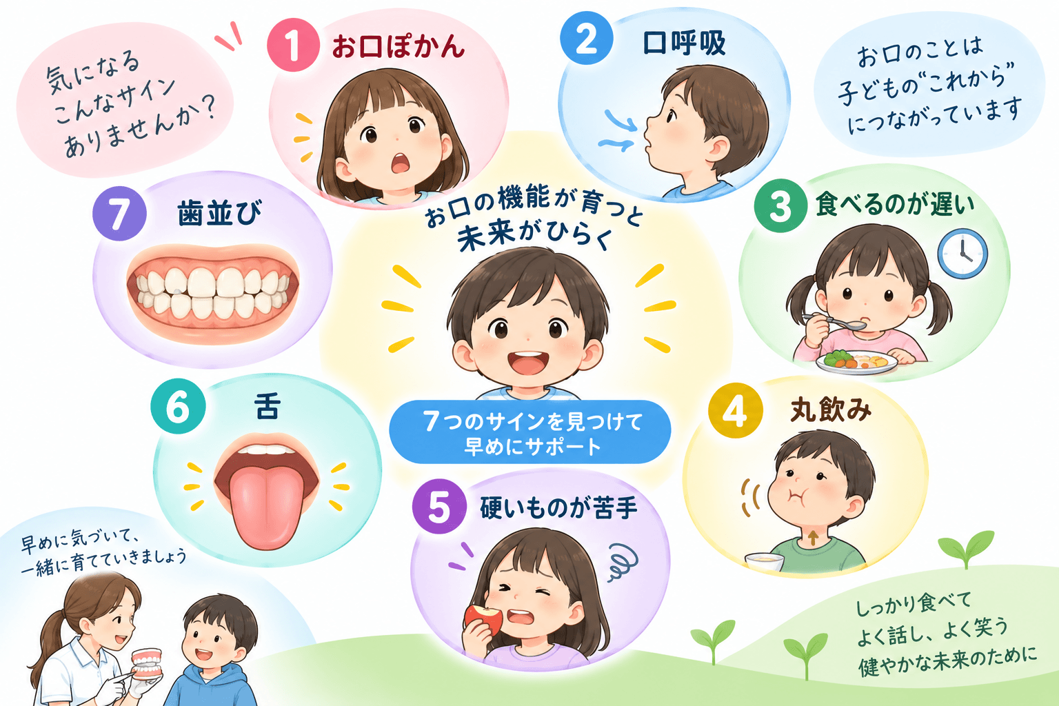 お口ぽかん・口呼吸・食べるのが遅い・丸飲み・硬いものが苦手・舌・歯並びの7つのサイン