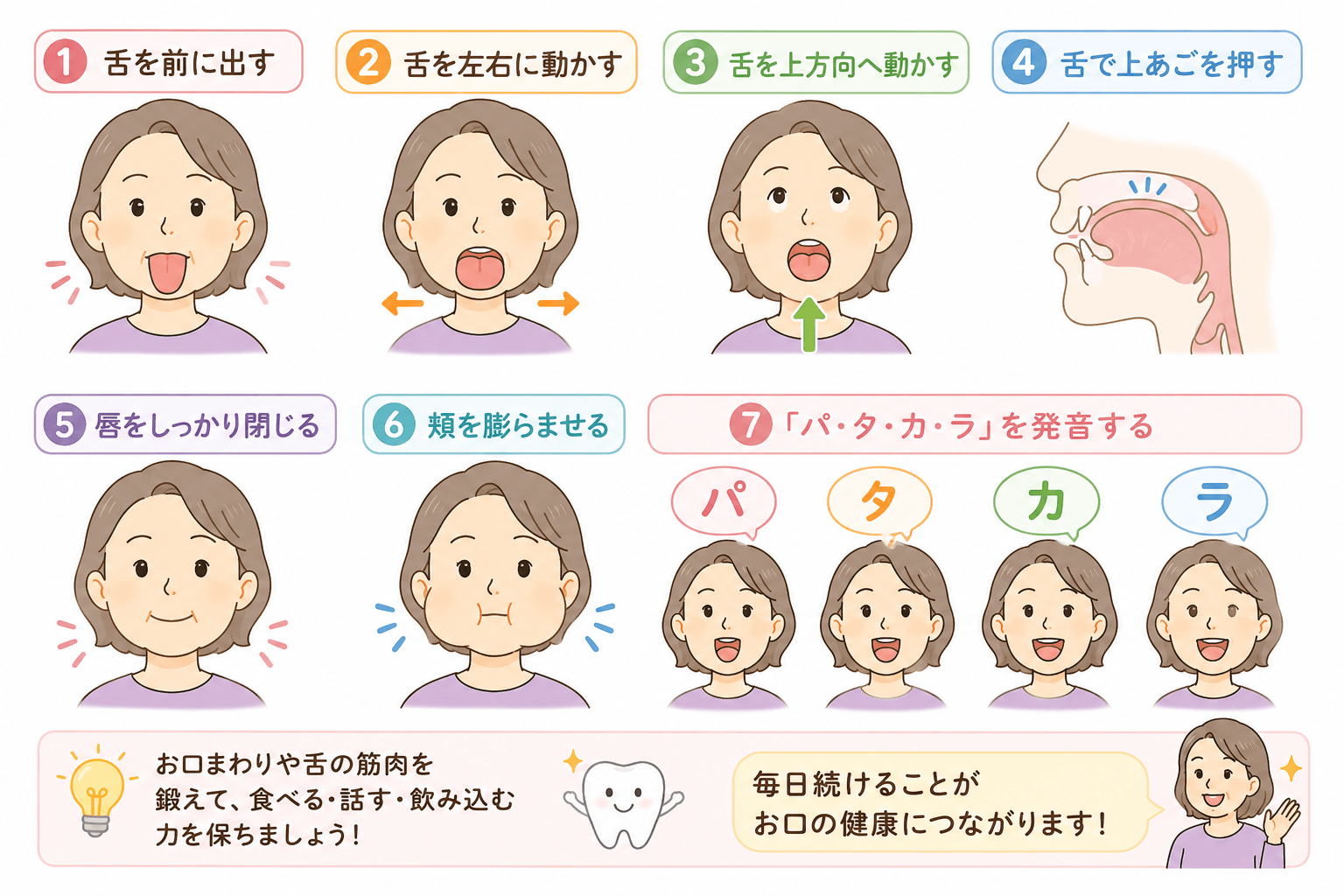 舌・唇・頬を動かす成人向けの口腔体操