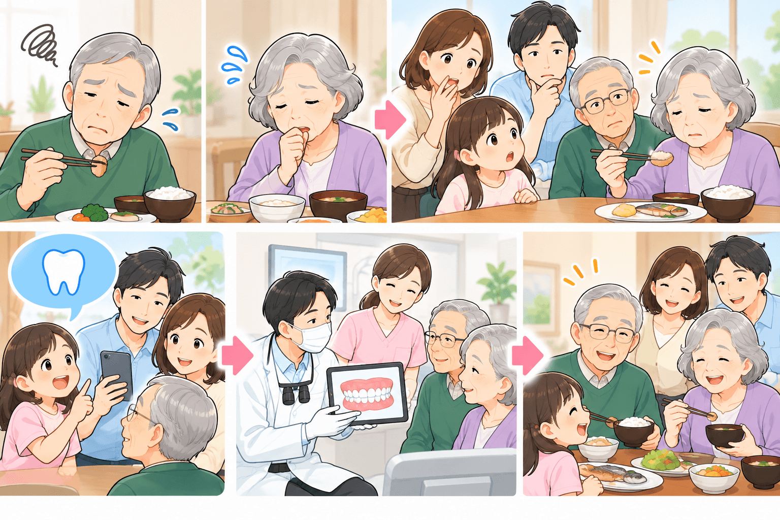 オーラルフレイルで確認したい噛みにくい・むせる・食べこぼす・口の乾燥・滑舌・入れ歯・食事変化の7つのサイン