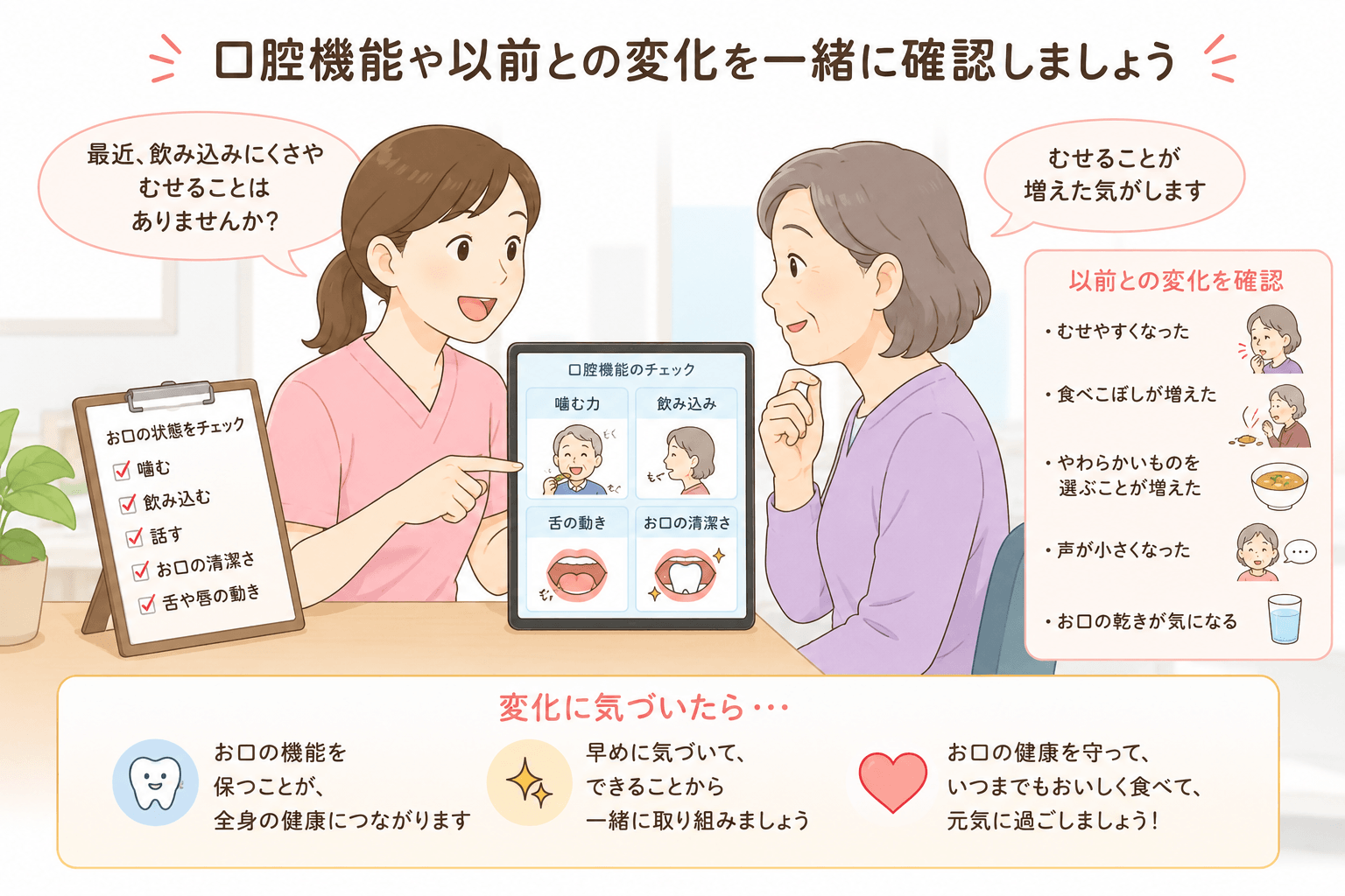 患者と歯科衛生士が口腔機能や以前との変化を一緒に確認しているイメージ