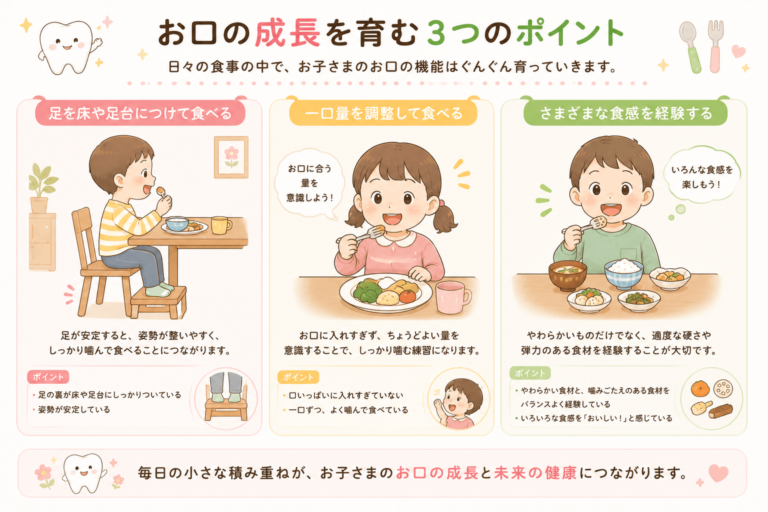 乳幼児期から学童期にかけて食べる・噛む・飲み込む・話すなど子どもの口腔機能が発達する流れを示すイラスト