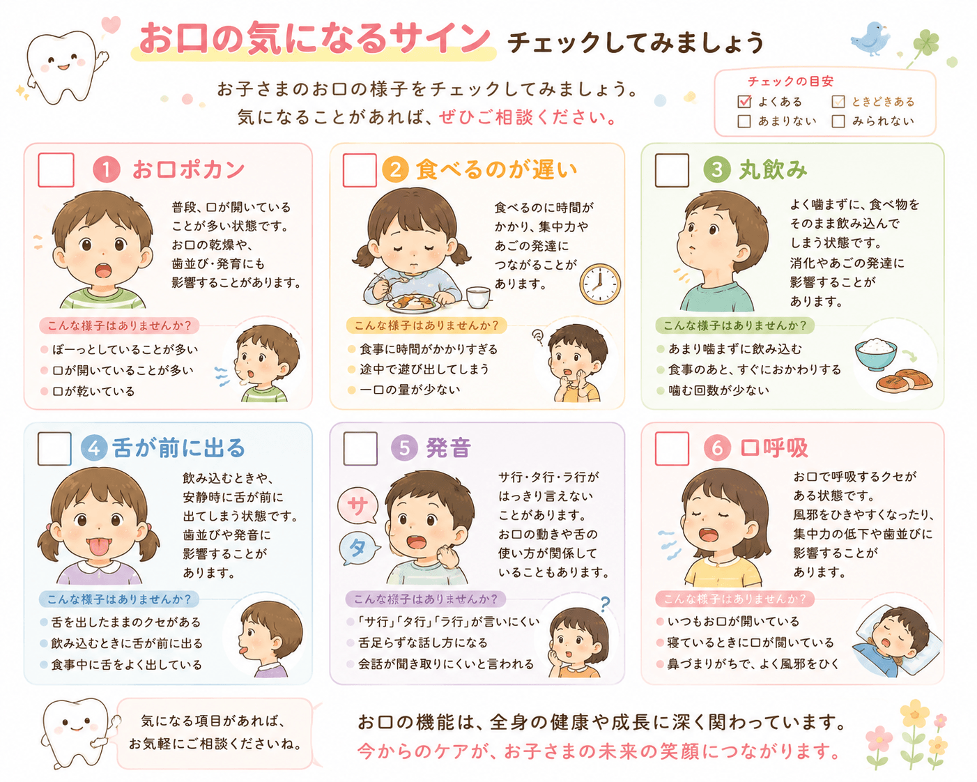 お口ポカン・食べるのが遅い・丸飲み・舌が前に出る・発音・口呼吸という子どものお口の気になる6つのサイン