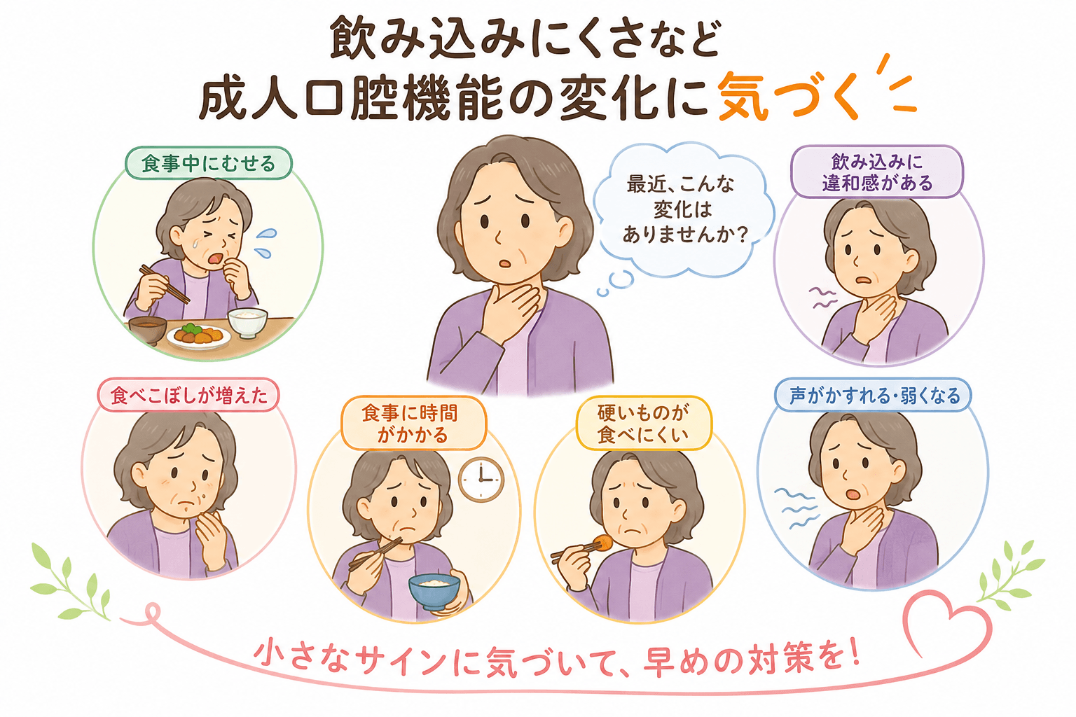 むせ・滑舌・硬いものを避ける・飲み込みにくさなど成人口腔機能の変化に気づくイメージ