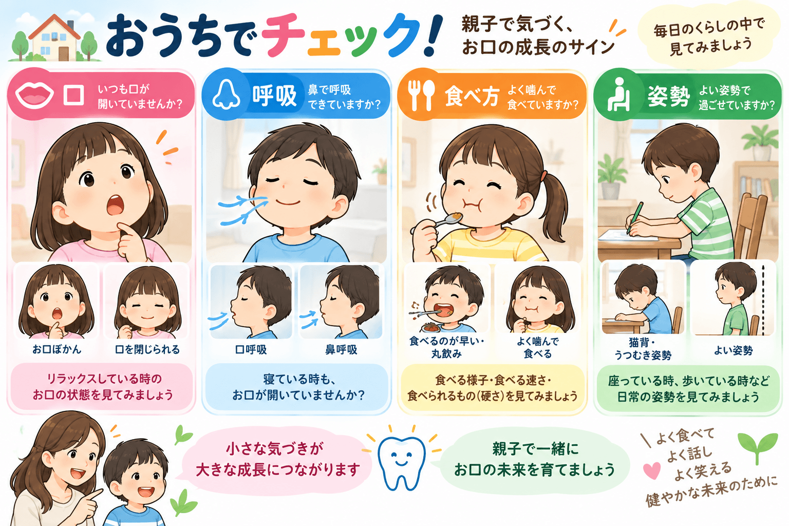 家庭で親子が口・呼吸・食べ方・姿勢を観察する小児予防のイメージ